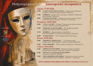 Међуокружна смотра аматерских позоришта југоисточне Србије